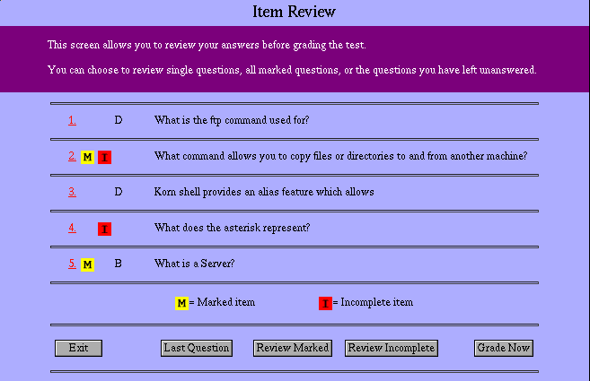 Item Review screen.
2 incomplete and 2 marked questions.